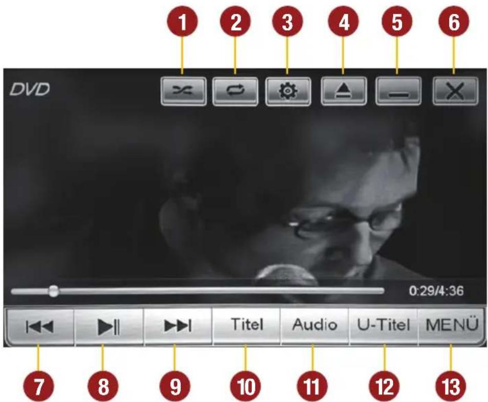 ESX VNC735 VO-U1 Vision (Seat) - DVD (DVD/CD-Player) - 1