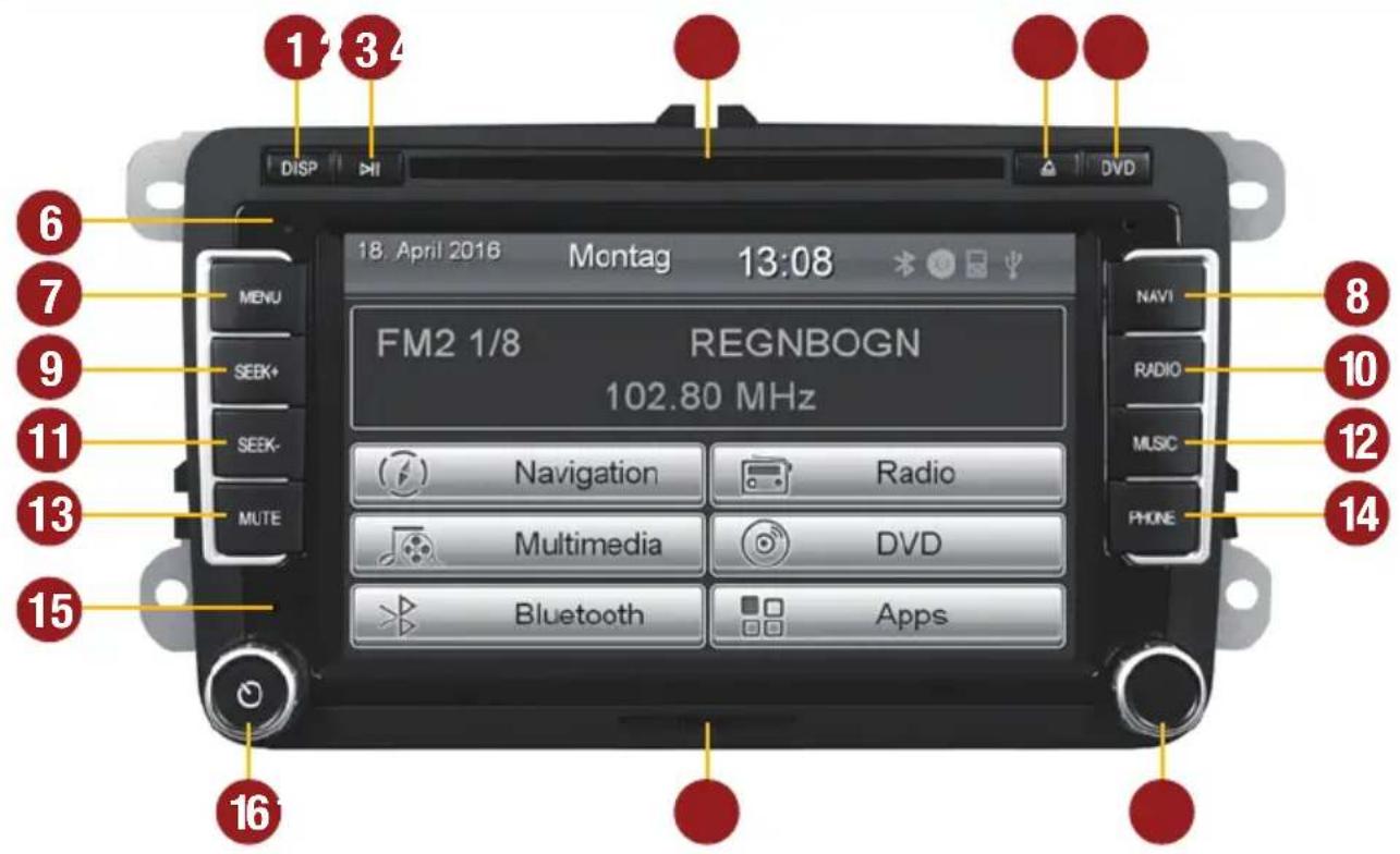 ESX VNC735 VO-U1 Vision (Seat) - BEDIENELEMENTE - 1