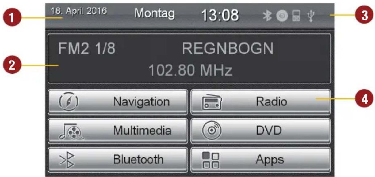 ESX VNC735 VO-U1 Vision (Seat) - HAUPTMENÜ - 1