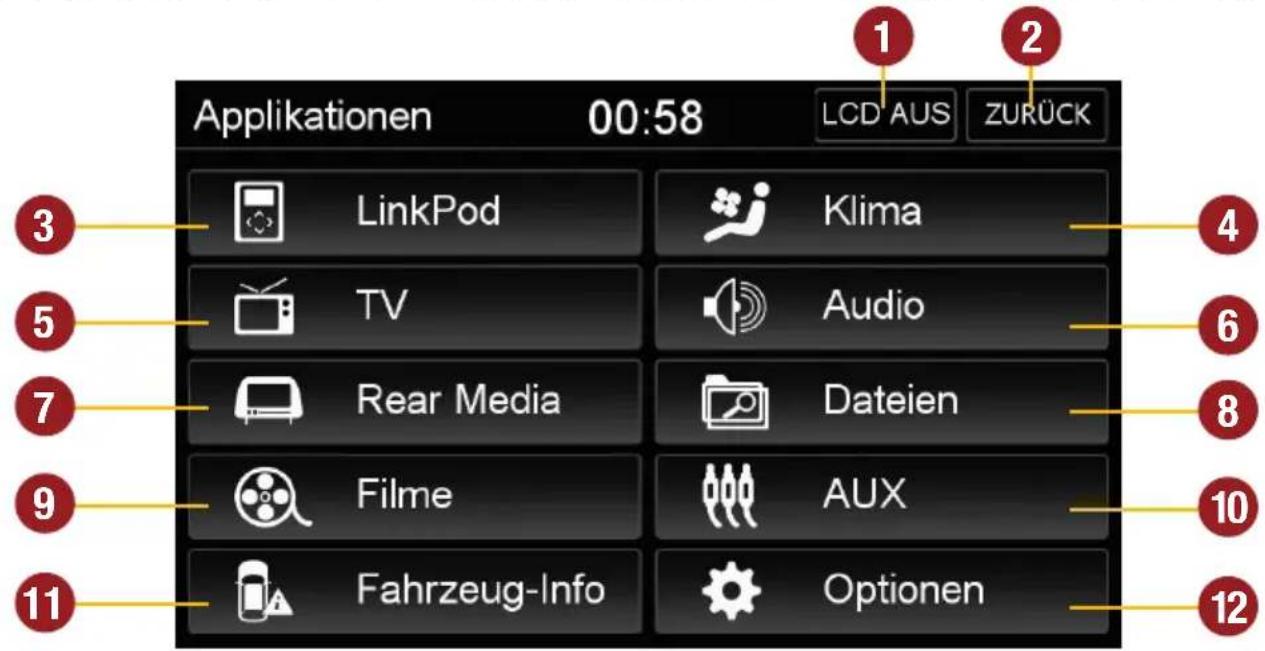 Applikationen 00:58 LCD AUS ZURÜCK LinkPod Klima TV Audio Rear Media Dateien Filme AUX Fahrzeug-Info Optionen