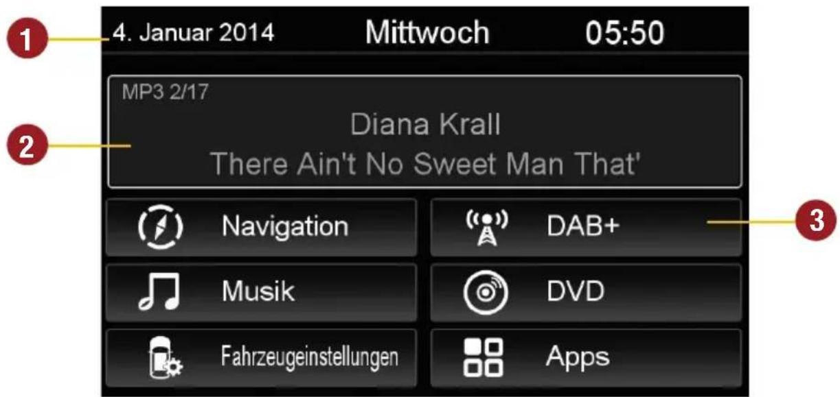4. Januar 2014 Mittwoch 05:50 MP3 2/17 Diana Krall There Ain't No Sweet Man That' Navigation DAB+ Musik DVD Fahrzeugeinstellungen Apps