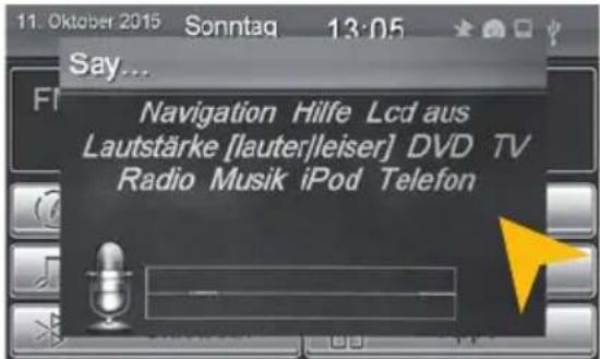ESX VN735 VO-U1 Vision (Skoda) - GRUNDLEGENDE FUNKTIONEN - 2