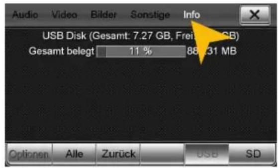 Audio Video Bilder Sonstige Info USB Disk (Gesamt: 7.27 GB, Frei 20 GB) Gesamt belegt 11 % 88.31 MB Optionen Alle Zurück USB SD