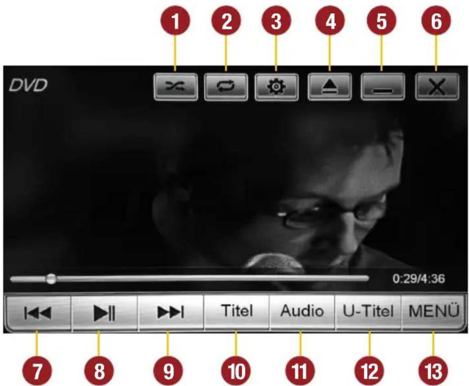 DVD 1 2 3 4 5 6 0:29/4:36 1 2 3 4 5 6 13 7 8 9 10 11 12 13 Titel Audio U-Titel MENU