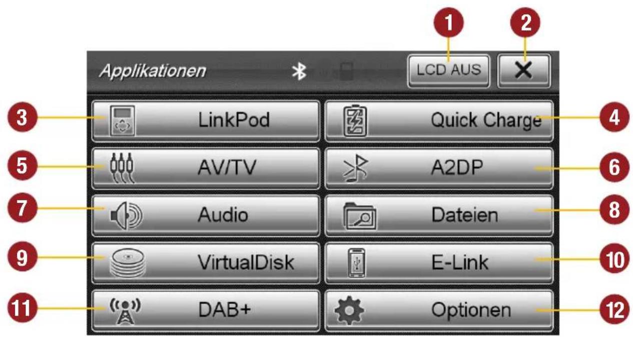 Applikationen LCD AUS LinkPod Quick Charge AV/TV A2DP Audio Dateien VirtualDisk E-Link DAB+ Optionen