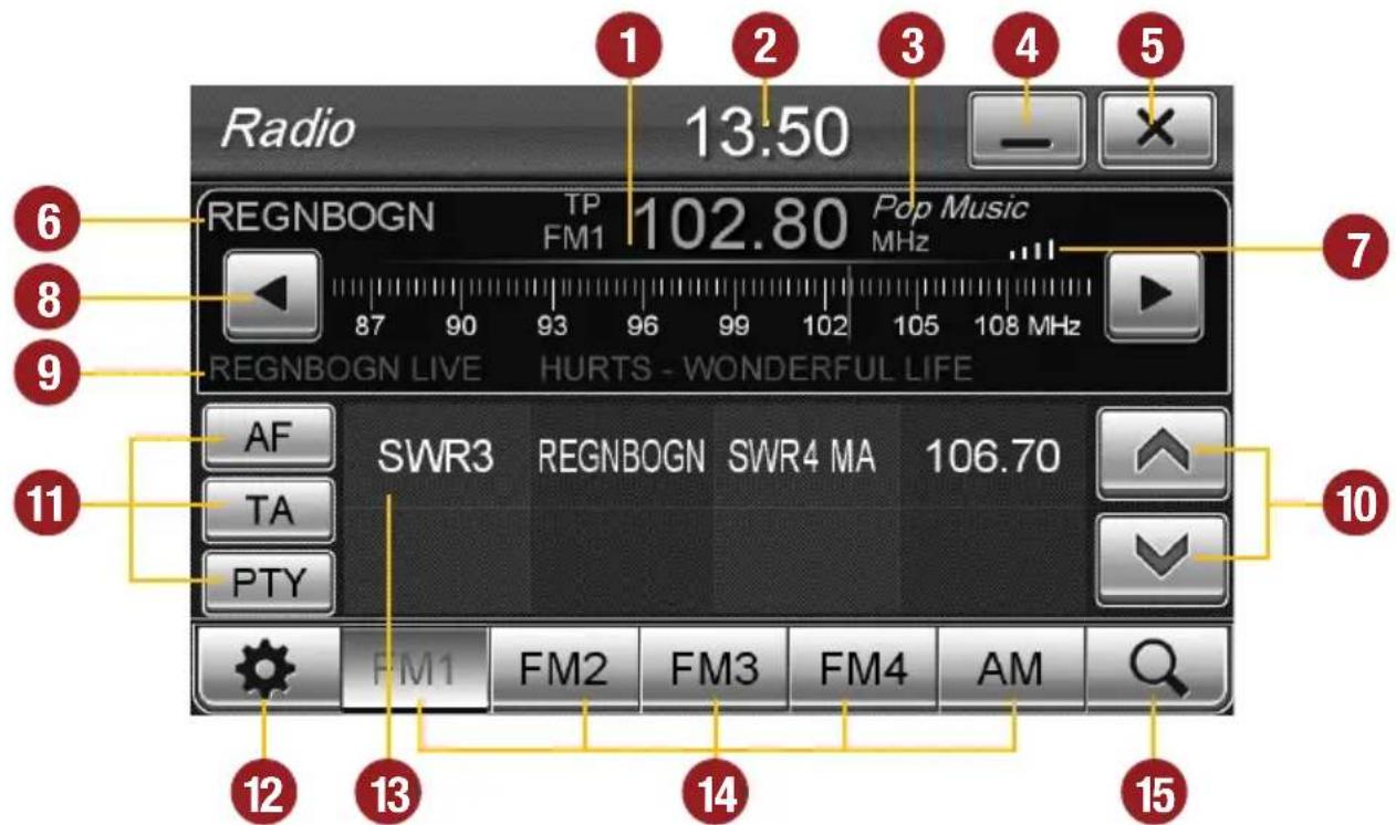 ESX VN710 VW-U1 Vision (Skoda) - RADIO - 1