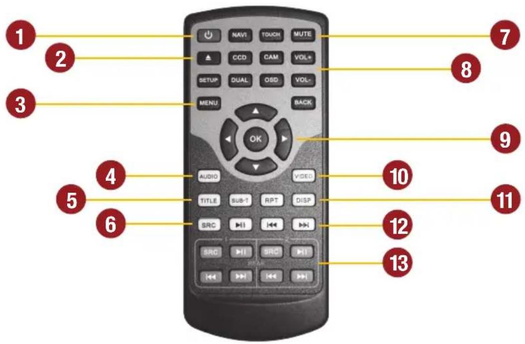ESX VN710 VW-P1 Vision (Volkswagen) - INFRAROT-FERNBEDIENUNG - 1