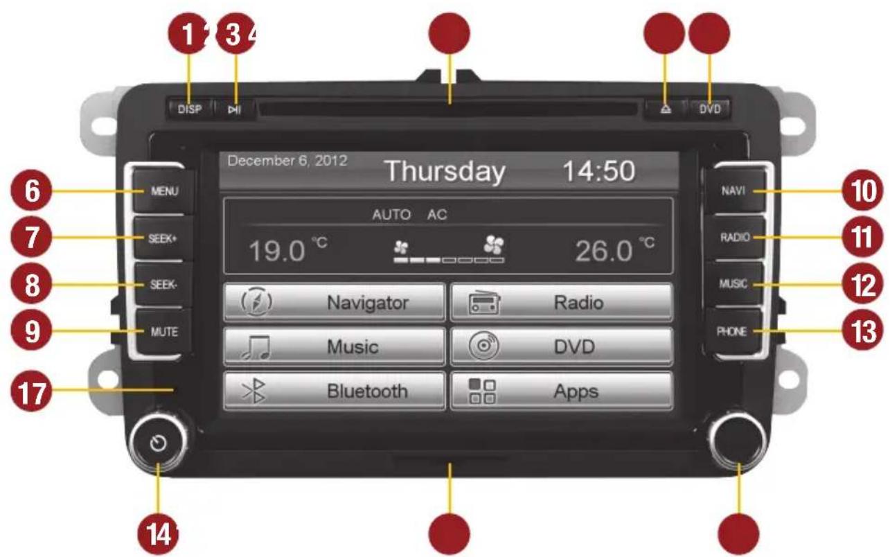 ESX VN710 VW-P1 Vision (Volkswagen) - BEDIENELEMENTE - 1