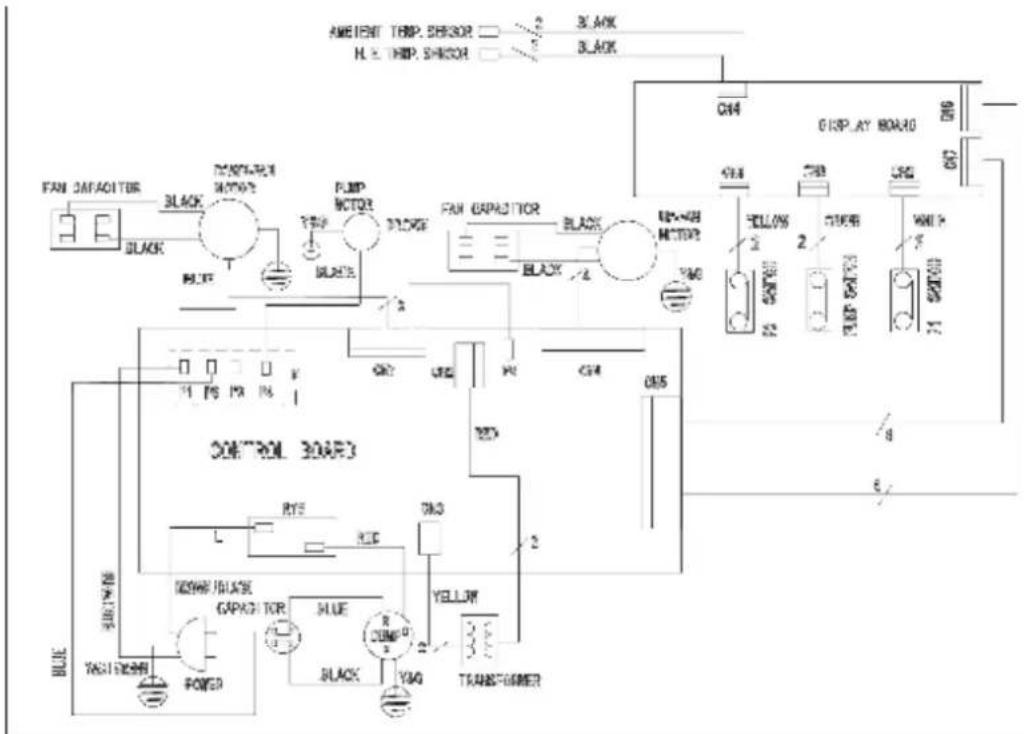 MIDEA MPK-12EEN2 - FOR COOLING ONLY MODELS: - 1