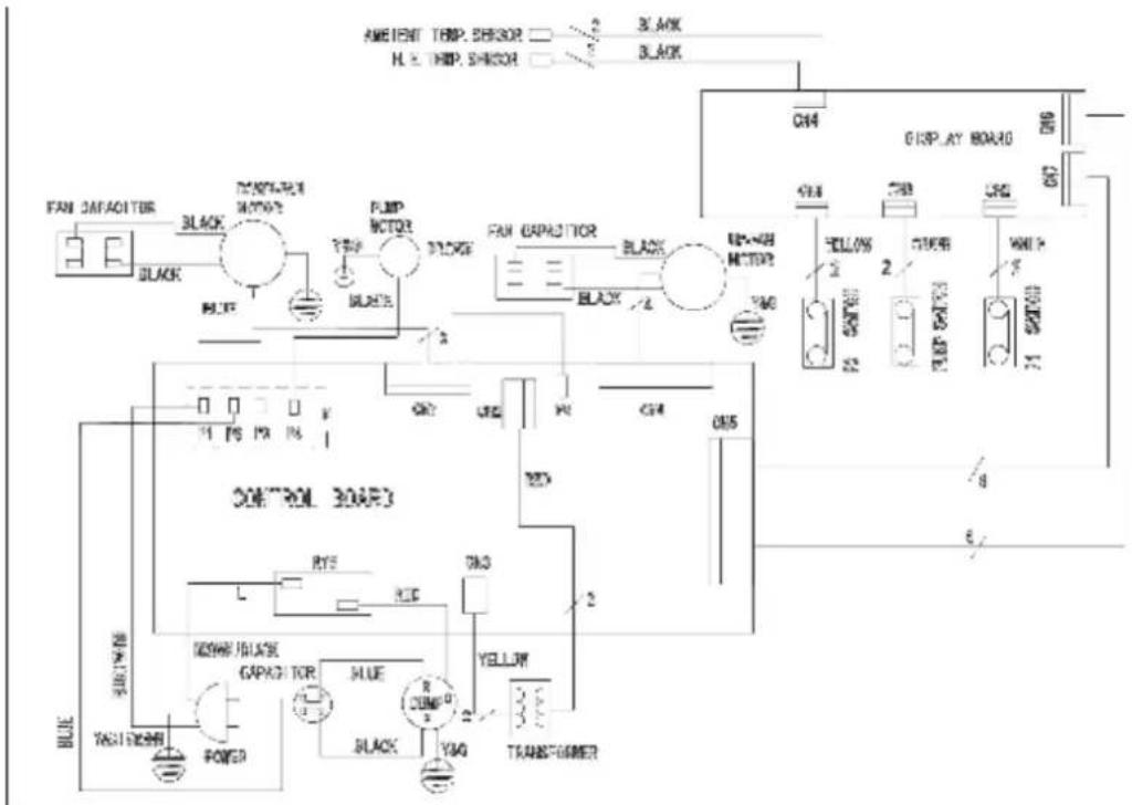 MIDEA MPK-09CR - FOR COOLING ONLY MODELS: - 1