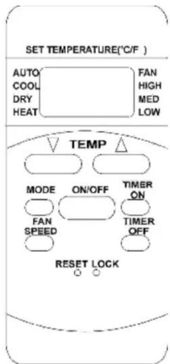 MIDEA MPK-09CR - CONTROL LOCATIONS - 3
