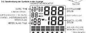 Cresta BPM 158 - Beachreibung den Geräte - 2