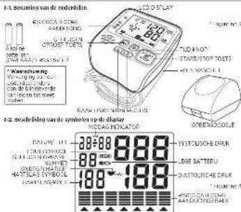 Cresta BPM 158 - 1
