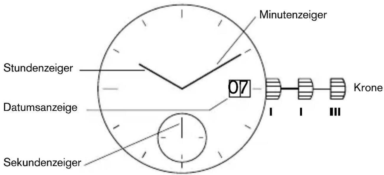 Bruno Söhnle Nuvola II 17-63088-241 - BEDIENUNGSANLEITUNG WERK 6004.D - 1