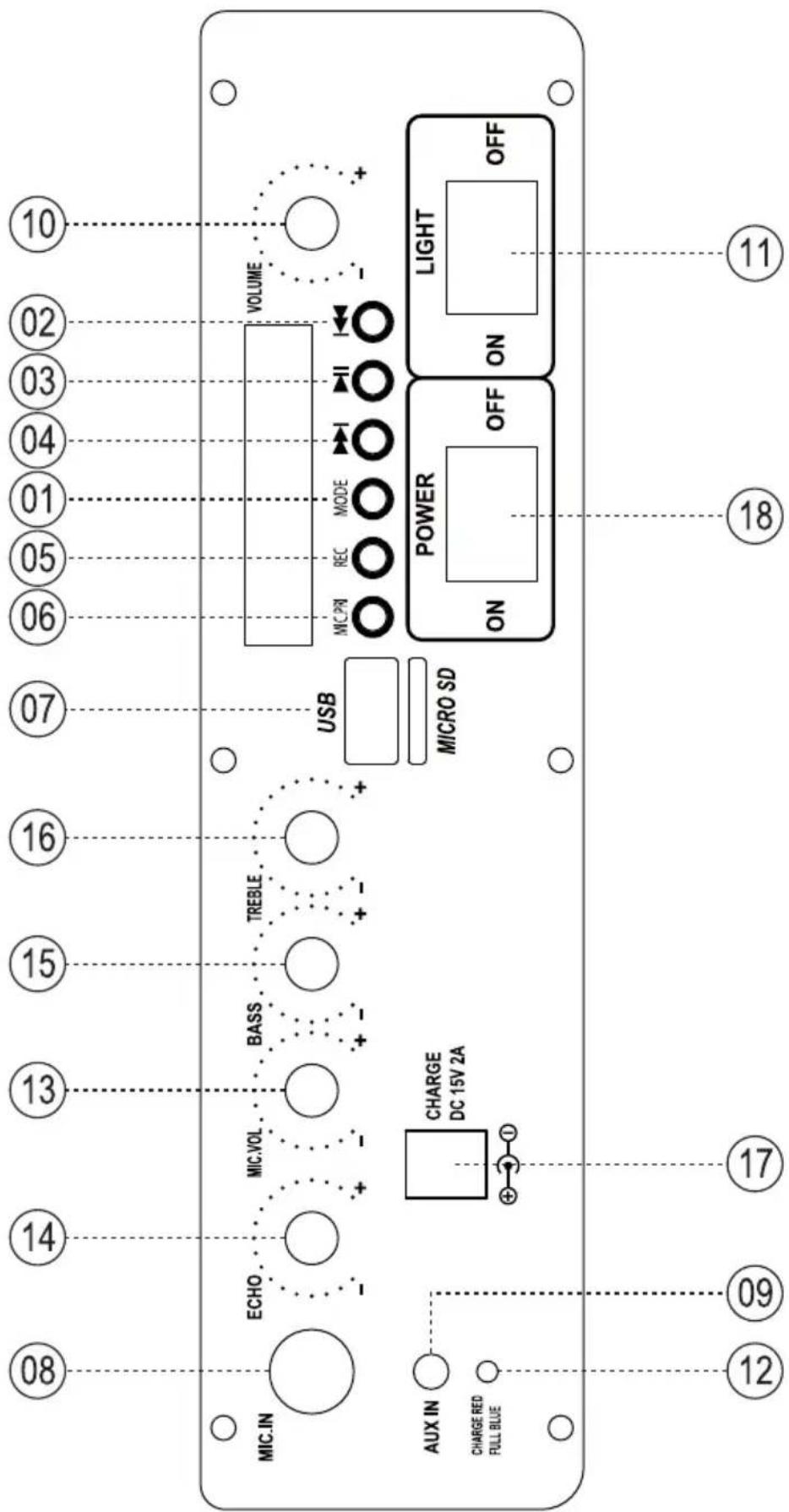 Naxa NDS-1208 - PARING A BLUETOOTH DEVICE - 1