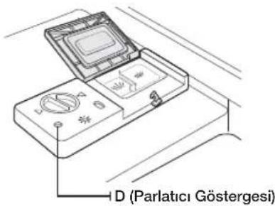 D (Parlatici Göstergesi)