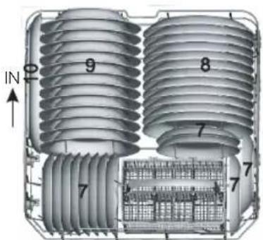 IN 9 8 7 7 7