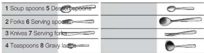 1 Soup spoons 5 Dessert spoens 2 Forks 6 Serving spoens 3 Knives 7 Serving forks 4 Teaspoons 8 Gravy laddos