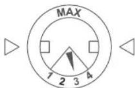 MAX 1 2 3 4
