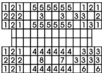 1 2 1 | 5 5 5 5 5 5 | 1 2 1 2 2 2 | 3 | 3 | 3 3 | 2 1 2 1 | 5 5 5 5 5 5 | 1 3 1 | | | | | | | | | | | | | | | | 1 2 1 | 4 4 4 4 4 4 | 3 3 3 2 2 2 | 8 | 7 | 3 3 3 3 1 2 1 | 4 4 4 4 4 4 | 6 | 6