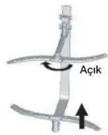 Açık