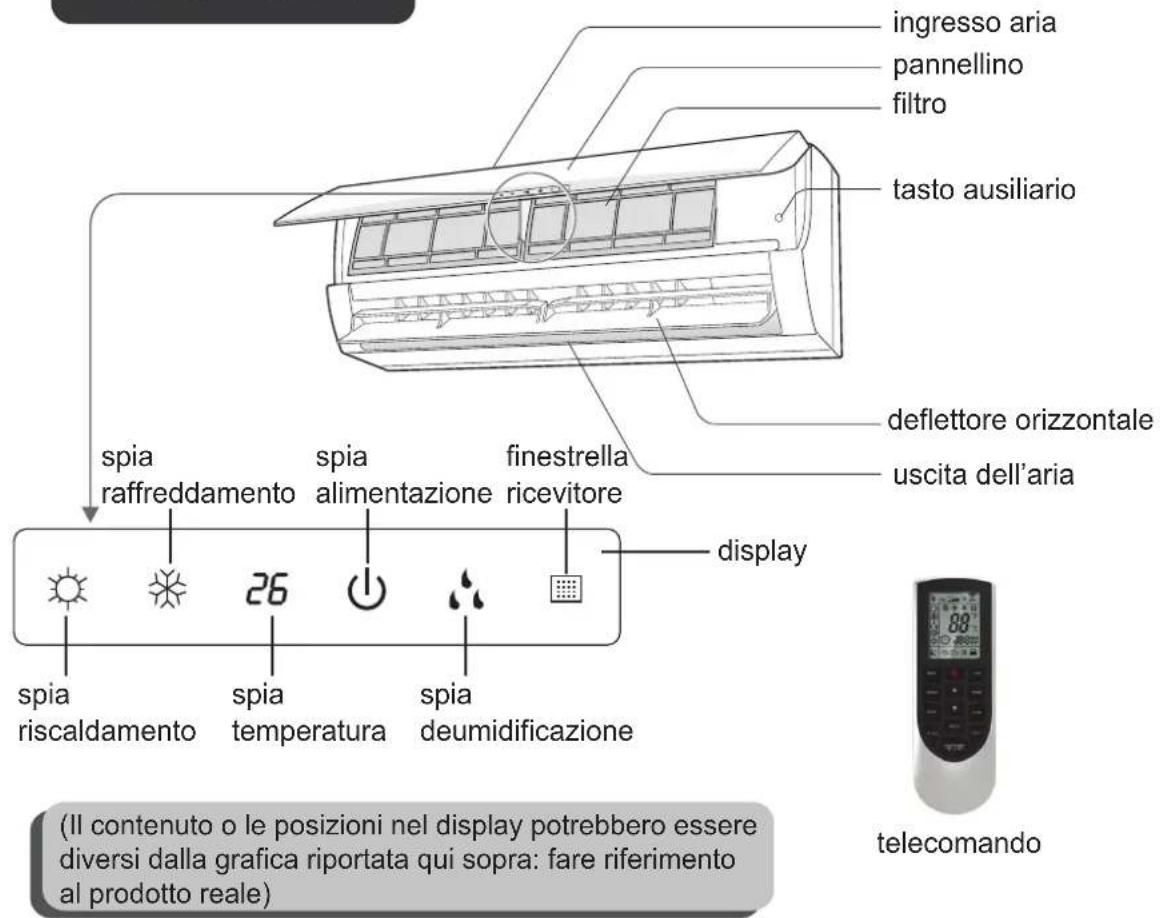 ARGO WALL DUAL 9000 UI - Innengerät - 1