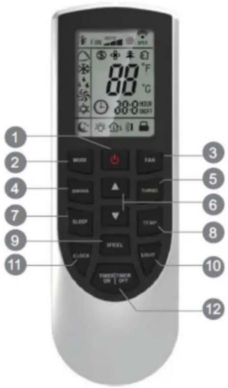 ARGO WALL DUAL 9000 UI - GEBRAUCH VON FERNBEDIENUNG UND DISPLAY Tasten der Fernbedienung - 1