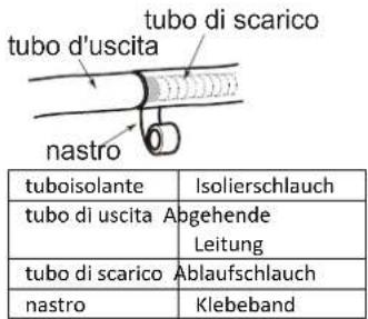 ARGO WALL DUAL 9000 UI - Schritt 6: Installation des Kondenswasser-Ablaufschlauchs - 1