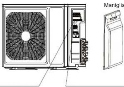 ARGO WALL DUAL 12000 UI - Elektrische Anschlüsse - 2