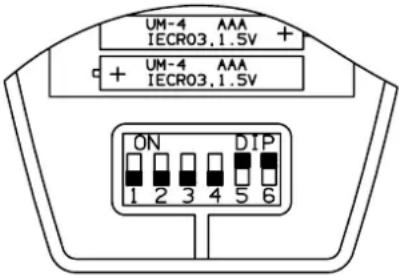 ARGO SDIBS9DC - BEDEUTUNG UND BENUTZUNG DER FERNBEDIENUNGSSCHALTER - 1