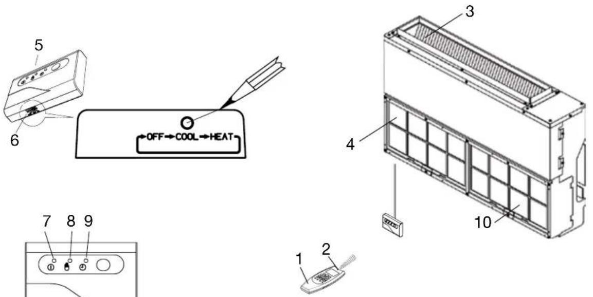 ARGO SDIBS9DC - KONFORMITÄTSERKLÄRUNG - 1