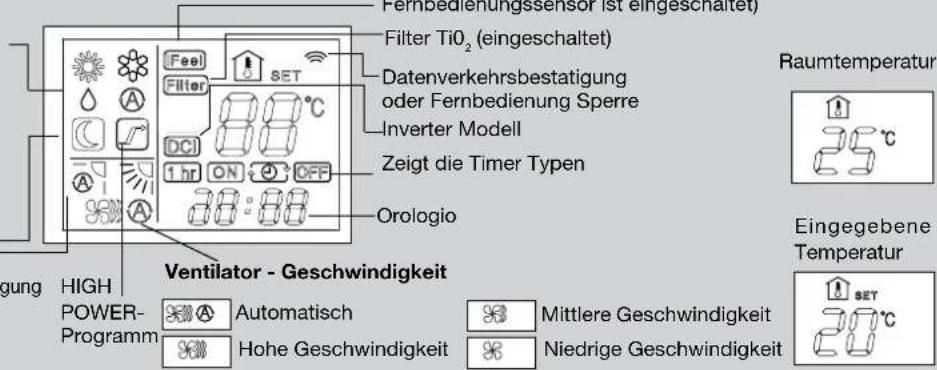 ARGO SDIBS9DC - FERNBEDIENUNG - 6