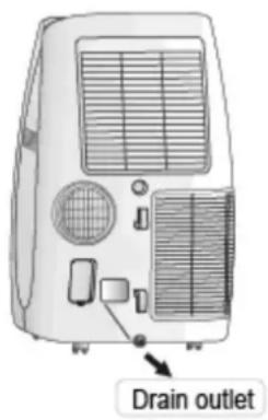 ARGO Pearl Top - MODUS ZUM ENTFERNEN DES KONDENSWASSERS - 1