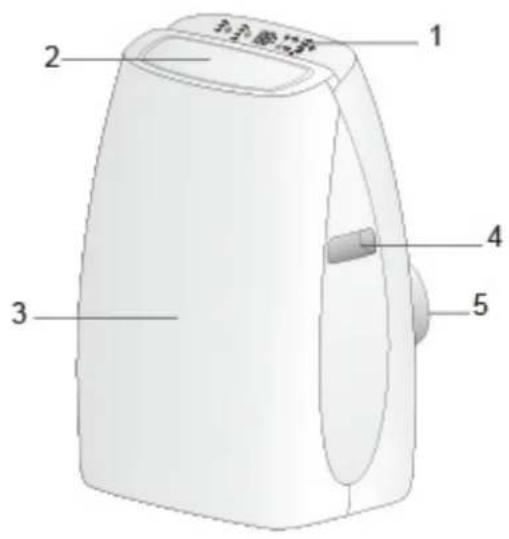 ARGO Pearl Top - BESCHREIBUNG DES GERÄTS - 1