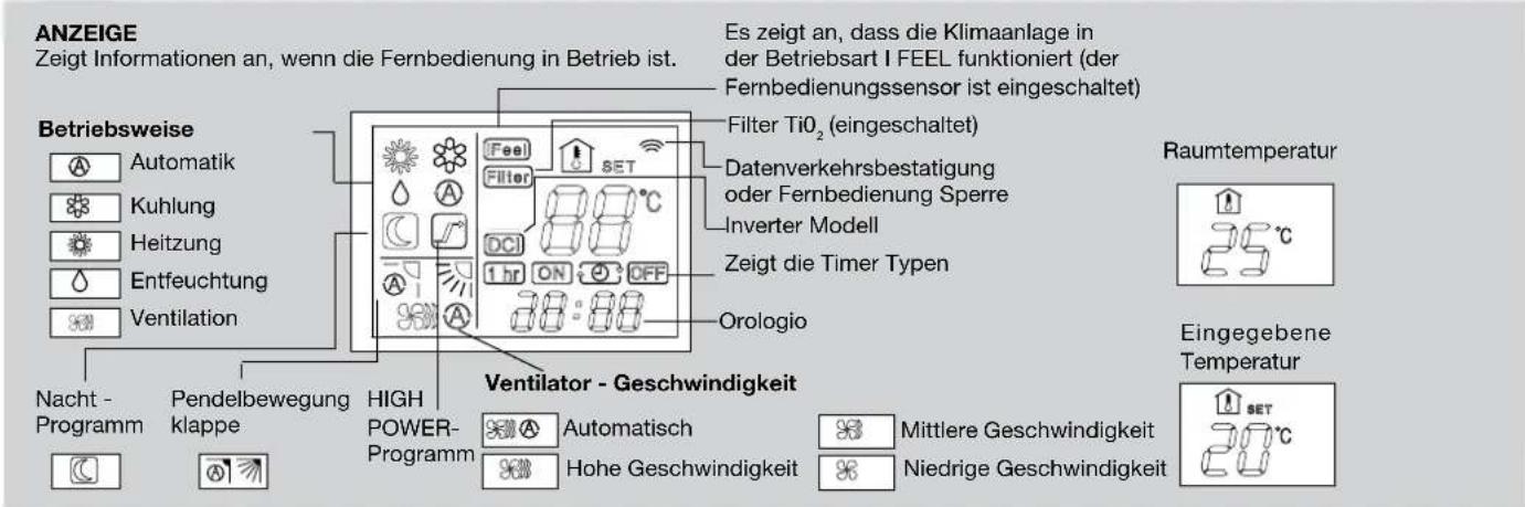 ARGO FCIBS9DC - FERNBEDIENUNG - 1