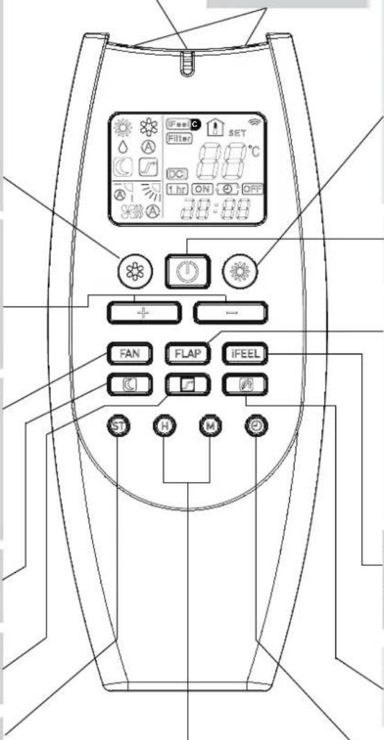 ARGO FCIAS8DC - SENDER - 1