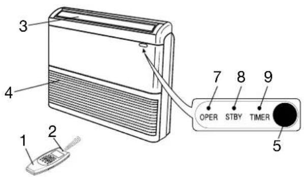 ARGO FCIAS8DC - KONFORMITÄTSERKLÄRUNG - 1