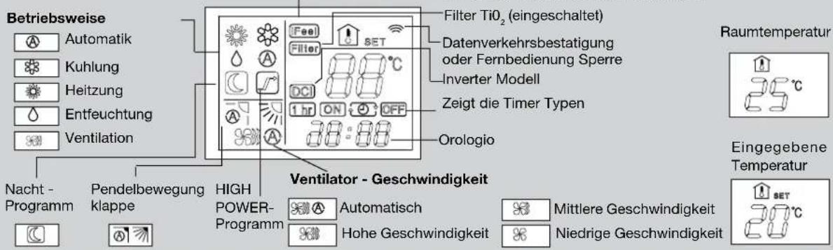 ARGO FCIAS8DC - FERNBEDIENUNG - 1