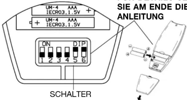 ARGO FCIAS8DC - BENUTZUNG DER FERNBEDIENUNG EINSETZEN DER BATTERIEN - 1