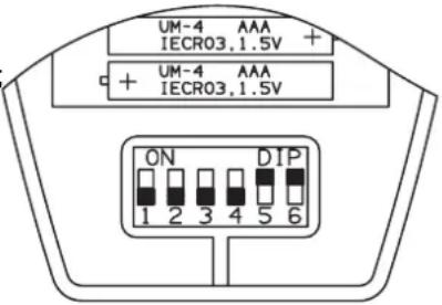 ARGO ASIAS8DC - BEDEUTUNG UND BENUTZUNG DER FERNBEDIENUNGSSCHALTER - 1