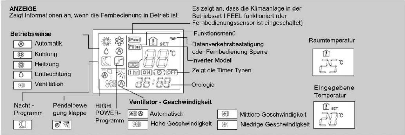 ARGO ASICS10DC - FERNBEDIENUNG - 1