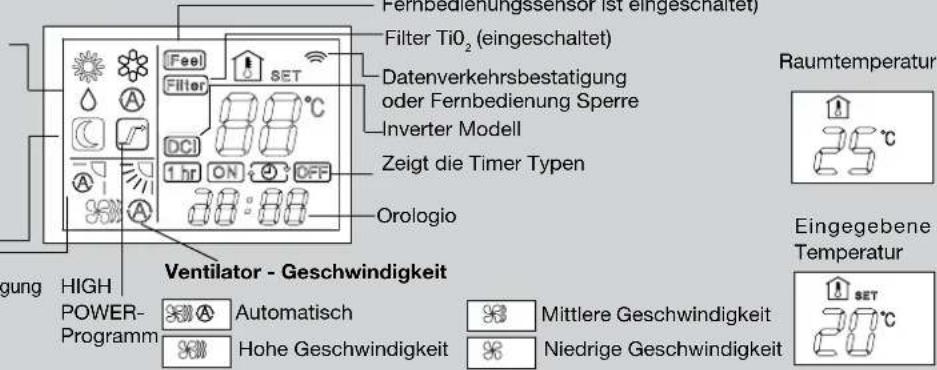 ARGO ADIBS13DC - FERNBEDIENUNG - 6