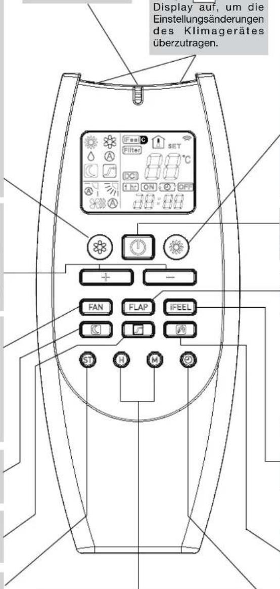 ARGO ADIBS13DC - SENDER - 1