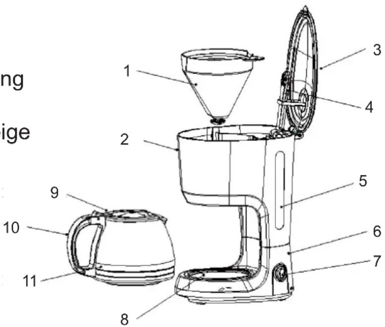 AFK KM-750.10.2K - Aufbau Ihrer Kaffeemaschine - 1
