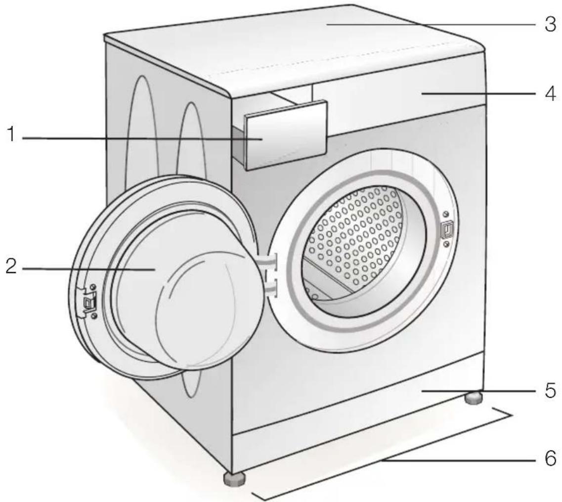 BLOMBERG WNF 8427 A - Überblick - 1