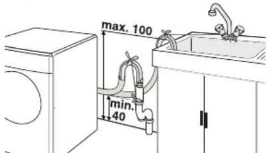 BLOMBERG WMI 7442 W20 Greenplus - Wasserablauf anschließen - 1