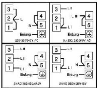 3 2 1 L 4 N 5 Endung 220V 230V40V AC 3 2 1 L II 4 2 1 L III 4 5 Endung 2×220/230/240V AC 3 2 1 L II 4 2 1 L III 4 5 Endung 2NAD 380/400/410V 3 2 1 L II 4 2 1 L III 4 5 Endung 2NAD 380/400/415V