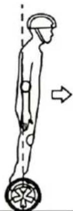 BLAUPUNKT EHB608 - NAVODILA IN OPOZORILA! - 7