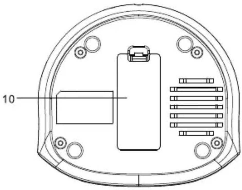 BLAUPUNKT CLR 50 - Bedienelemente und Anschlüsse - 3