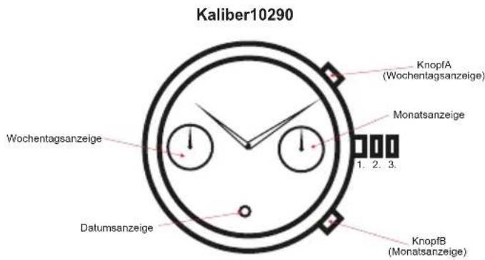 Carucci CA2123 - Einstellen des Datums: - 1